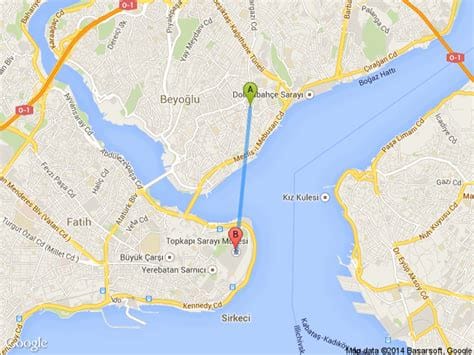 How far is Taksim from Topkapi?