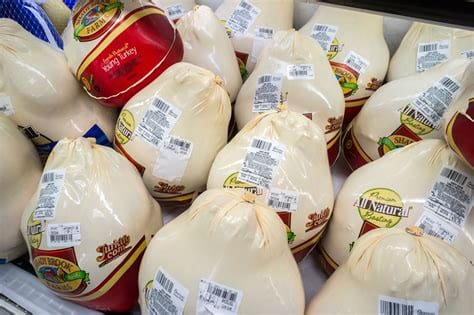 Is Turkey cheap for shopping?