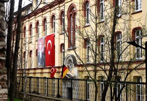 What is closed in Istanbul on Sunday?