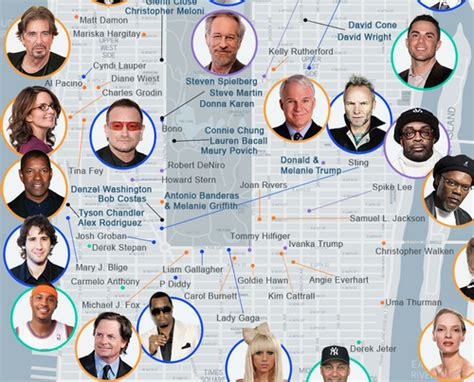 Do celebrities live in New York City?