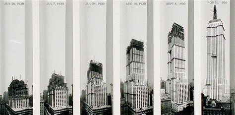 How did they build the Empire State building so fast?