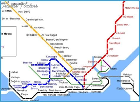 How do you pay in Turkey metro?