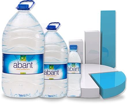 How much is 1 bottle of water in Turkey?