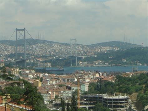 What is the only city in the world in two continents?