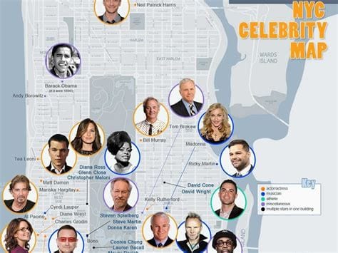 Where do most celebrities hang out?