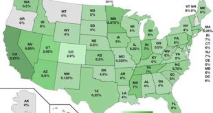 Are Property Taxes Higher In Nevada Or California?
