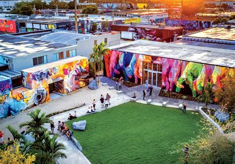 How do you park in Wynwood?