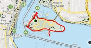 How long is the walk around Goat Island?