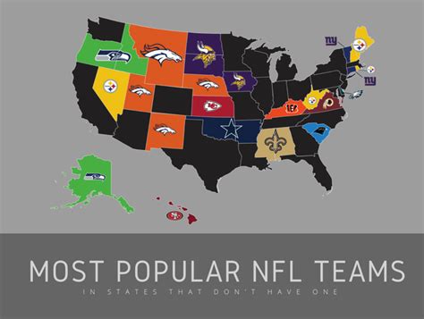 How many states do not have an NFL team?