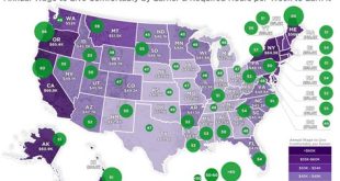 How Much Money Do You Need To Make A Year To Live Comfortably In Las Vegas?