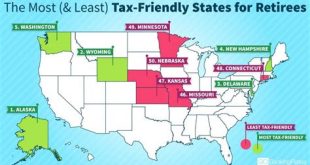 Is Nevada A Tax Friendly State For Retirees?