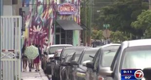 Is parking free in Wynwood?