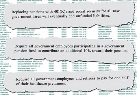 Is Retirement Income Taxed In Nevada?