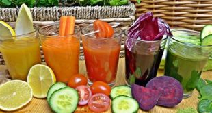 Is selling fresh juice profitable?