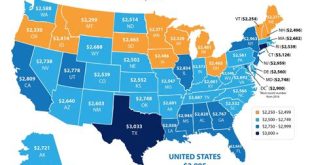 Is Tax Cheaper In Vegas Than California?
