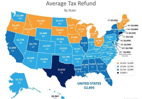 Is Tax Cheaper In Vegas Than California?