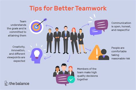 What Are 3 Strategies To Build A Better Team?