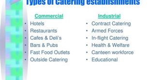 What Are The Different Types Of Hospitality And Catering?
