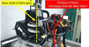 What are the disadvantages of travelling by helicopter?