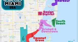 What are the nicer parts of Miami?