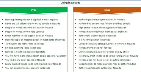 What Are The Pros And Cons Of Living In Nevada?