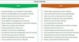 What Are The Pros And Cons Of Moving To Nevada?