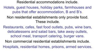 What Are The Two Main Types Of Catering Establishment?