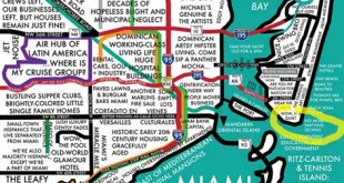 What are the whitest areas of Miami?