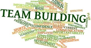 What Is One Word Team Building Activity?