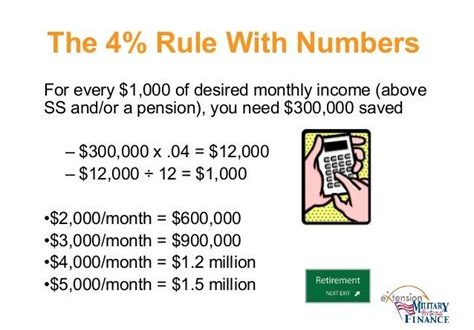 What Is The 2 Rule For Retirement?