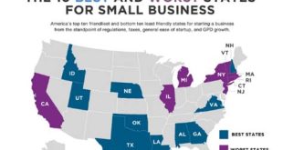 What Is The Best State To Own A Small Business In?