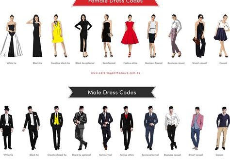 What is the most fancy dress code?