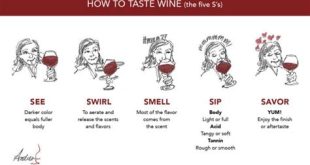 What not to do at a wine tasting?