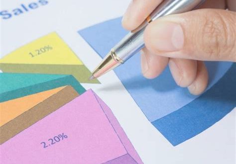 What percentage does a record label take?