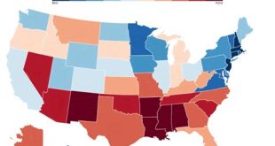 What State Is Best Financially To Retire In?
