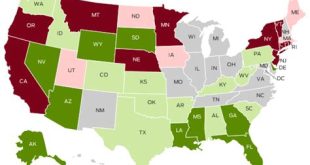 What Taxes Do Retirees Pay In Nevada?