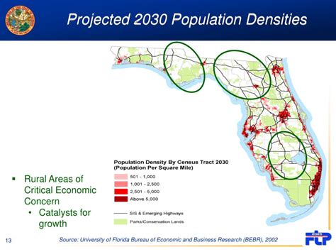 What will happen to Florida in 2030?