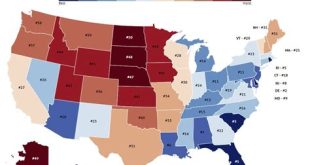 What's The Best Five States To Retire In?