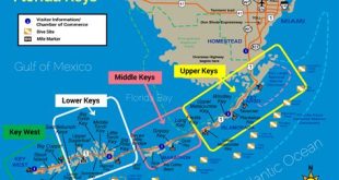 Which is better Florida Keys or Key West?
