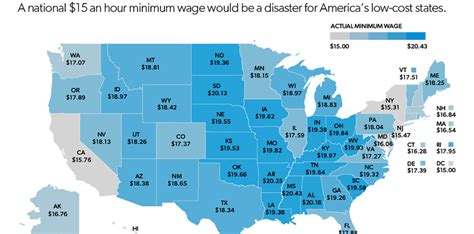 Which state has $15 minimum wage?