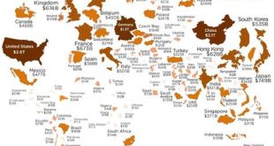Who Are The Worlds Largest Trades?